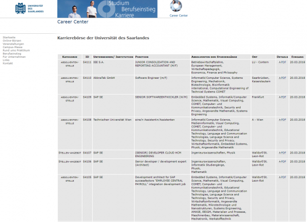 Uni des Saarlandes (Career Center) - Studenten